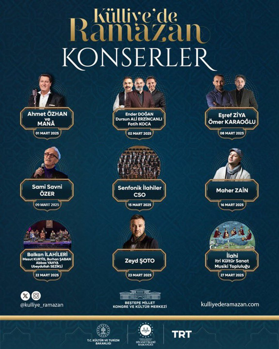 Ramazan etkinliklerinin adresi Cumhurbaşkanlığı Külliyesi... - Resim : 1