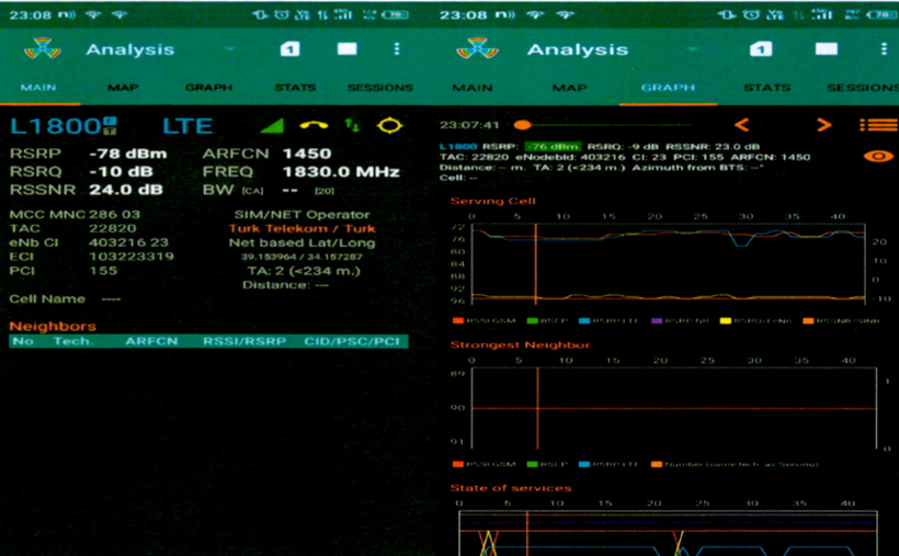 Narin Güran cinayetinde "daraltılmış baz çalışması"na ilişkin ek bilirkişi raporu dava dosyasında - Resim : 1